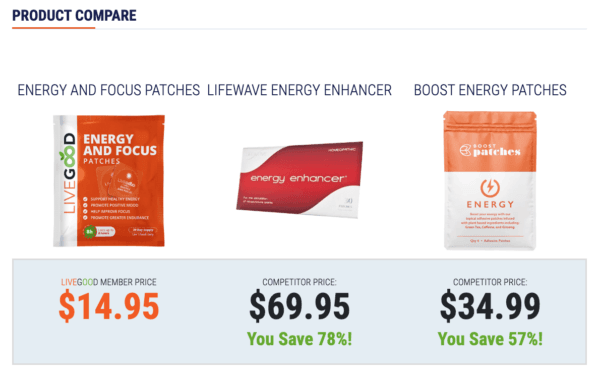 Energy and Focus Patches
