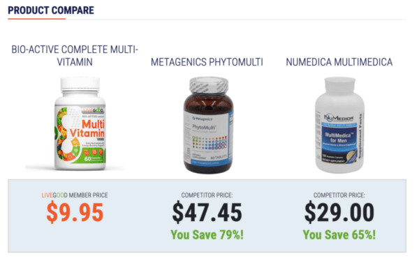 Bio Active Complete Multivitamin For Men - Image 3