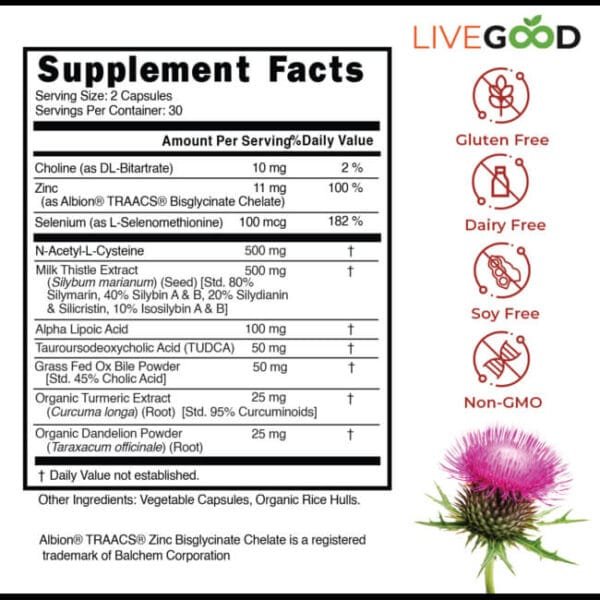 Liver Support - Image 4
